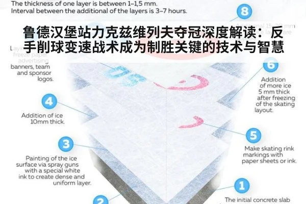 鲁德汉堡站力克兹维列夫夺冠深度解读:反手削球变速战术成为制胜关键的技术与智慧