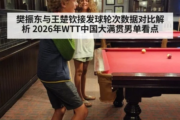 樊振东与王楚钦接发球轮次数据对比解析 2026年WTT中国大满贯男单看点 - kaiyun